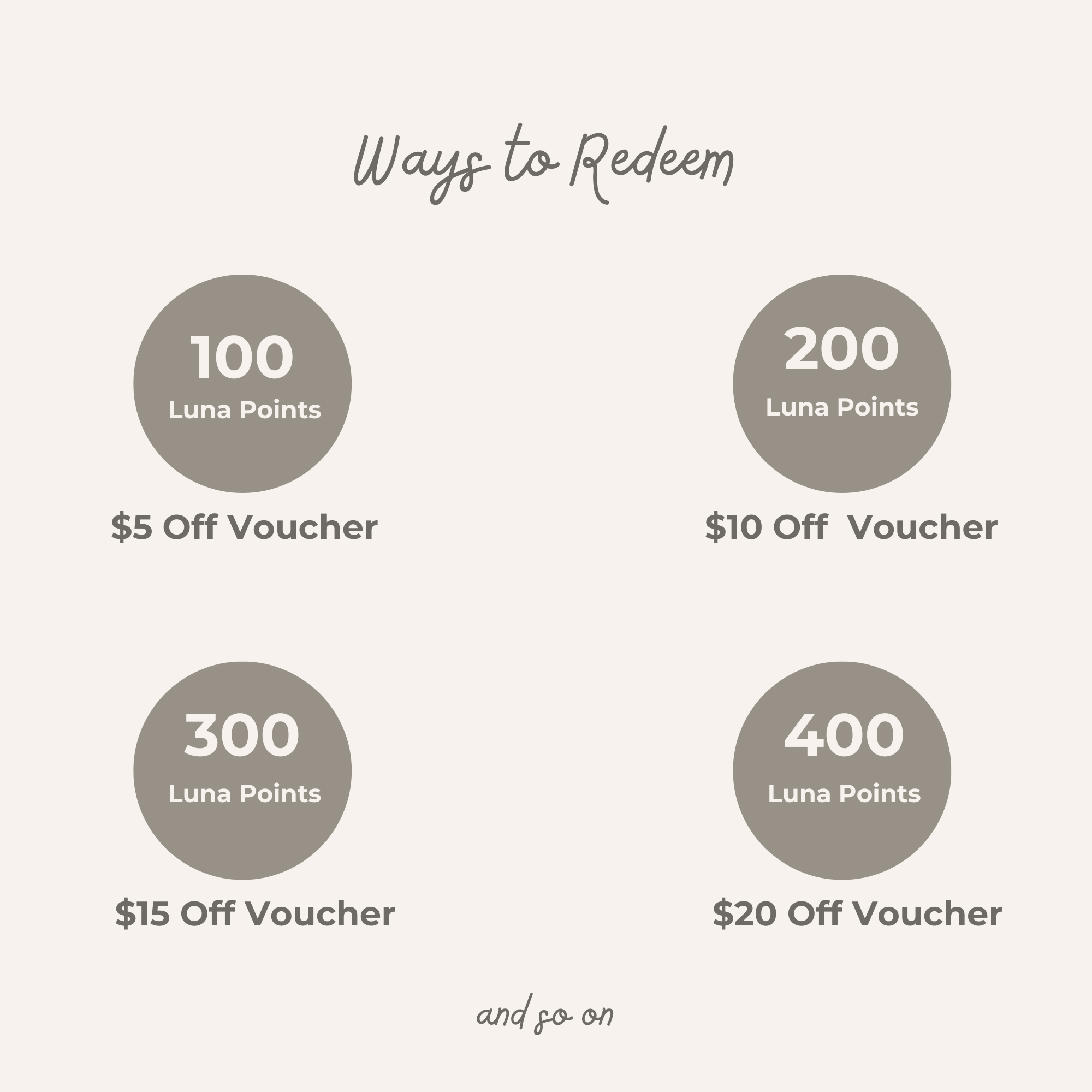 Picture describing whays to redeem your Luna Club Points. 100 points = $5 off, 200 points = $10 off, 300 points = $15 off, 400 points = $20 off, and so on