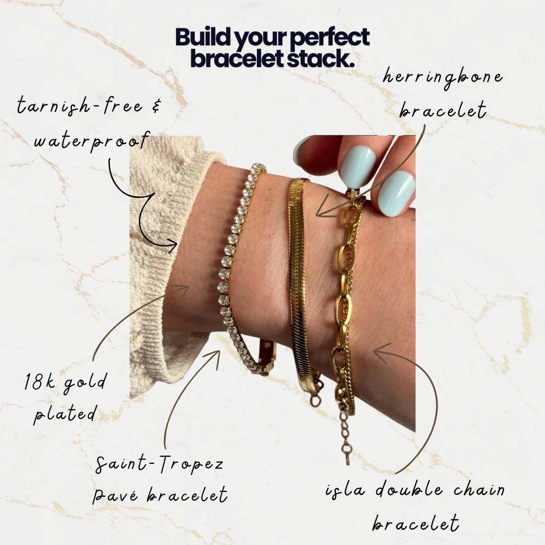 Hand wearing multiple bracelets with text describing each bracelet's features on a light background.